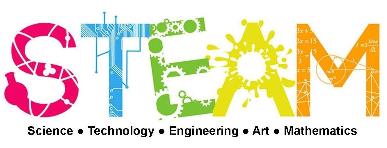 graphic of the words STEAM Science Technology Engineering Art Mathematics